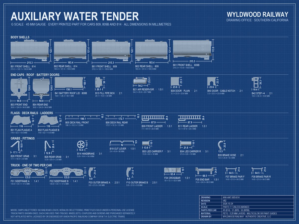 Blueprint-style drawing sheet of every 3D-printed part in the G scale auxiliary water tender for cars 809, 809B and 814, each dimensioned in millimetres